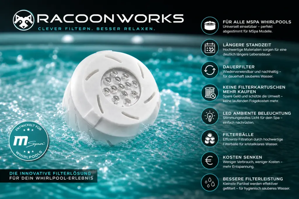 MSpa Filter Alternative von Racoonworks Whirlpoolfilter mit LED und Filterbällen – wiederverwendbarer Dauerfilter - nie wieder Filterkartuschen kaufen